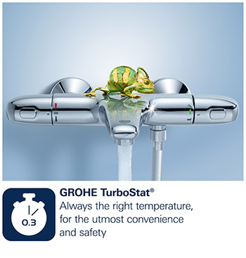 grohe turbostat